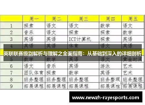 英联联赛级别解析与理解之全面指南：从基础到深入的详细剖析
