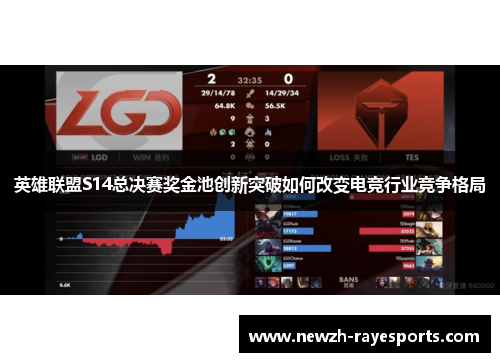 英雄联盟S14总决赛奖金池创新突破如何改变电竞行业竞争格局 英雄联盟S14总决赛奖金池创新突破如何改变电竞行业竞争格局