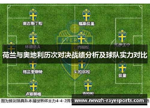 荷兰与奥地利历次对决战绩分析及球队实力对比 荷兰与奥地利历次对决战绩分析及球队实力对比