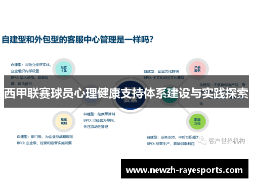 西甲联赛球员心理健康支持体系建设与实践探索 西甲联赛球员心理健康支持体系建设与实践探索