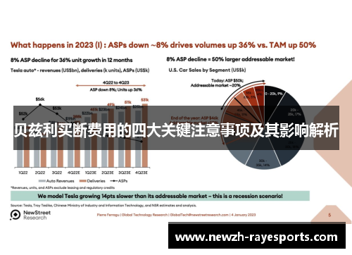 贝兹利买断费用的四大关键注意事项及其影响解析