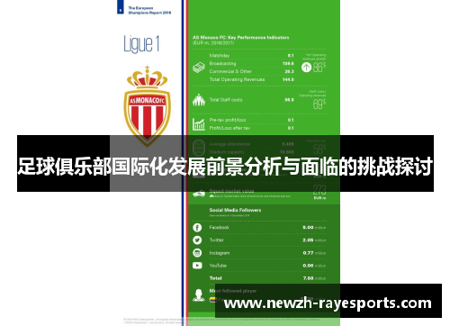足球俱乐部国际化发展前景分析与面临的挑战探讨 足球俱乐部国际化发展前景分析与面临的挑战探讨