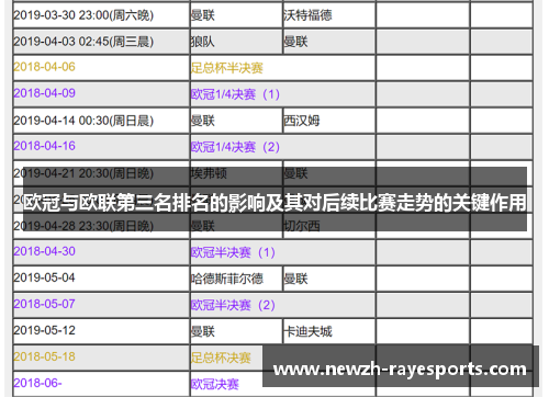 欧冠与欧联第三名排名的影响及其对后续比赛走势的关键作用