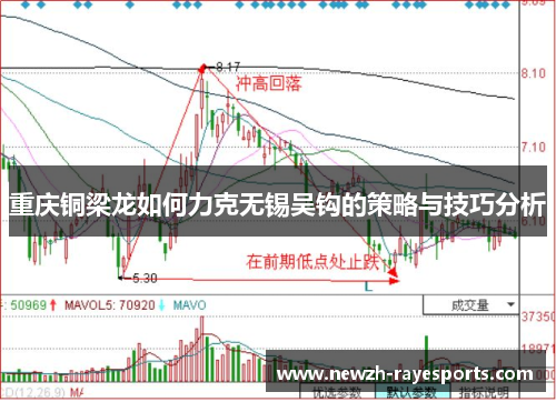 重庆铜梁龙如何力克无锡吴钩的策略与技巧分析