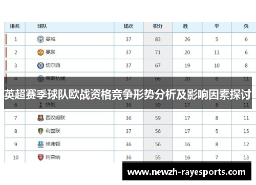 英超赛季球队欧战资格竞争形势分析及影响因素探讨