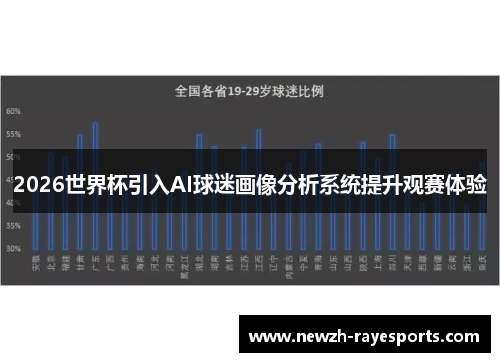 2026世界杯引入AI球迷画像分析系统提升观赛体验