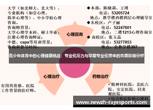 青少年体育中的心理健康挑战:专业化压力与早期专业化带来的负面影响分析 青少年体育中的心理健康挑战:专业化压力与早期专业化带来的负面影响分析